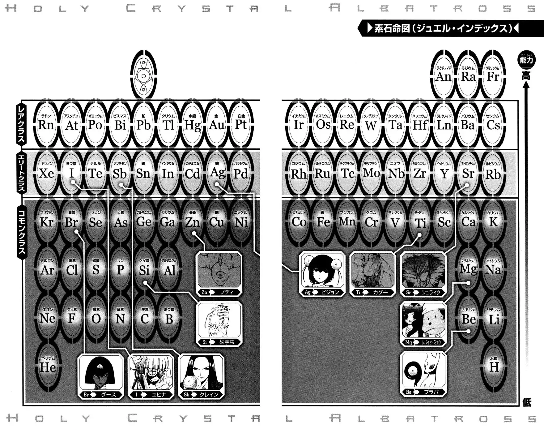 Seikesshou Albatross Chapter 17 21